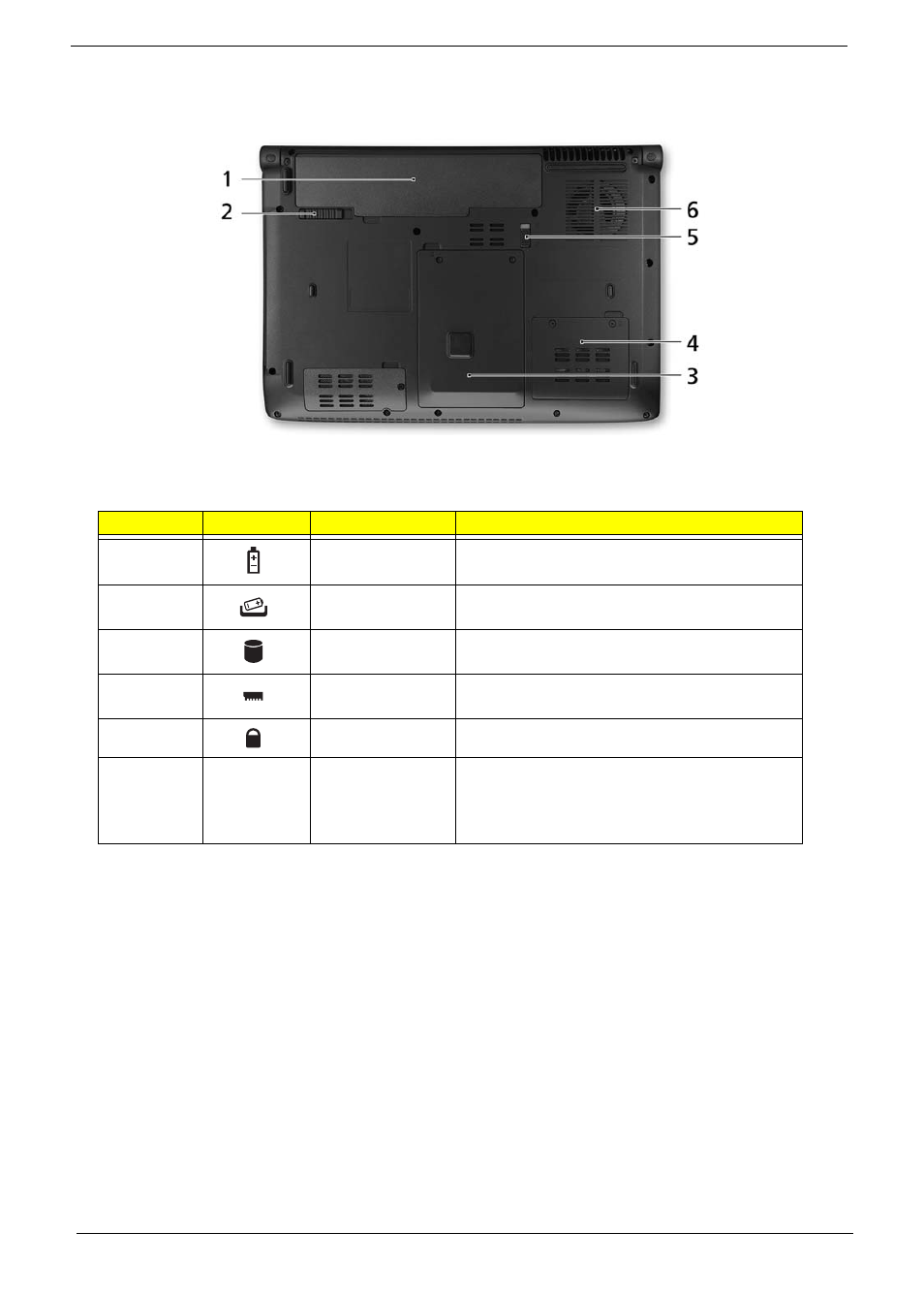 Bottom view | Acer 4740G User Manual | Page 20 / 218