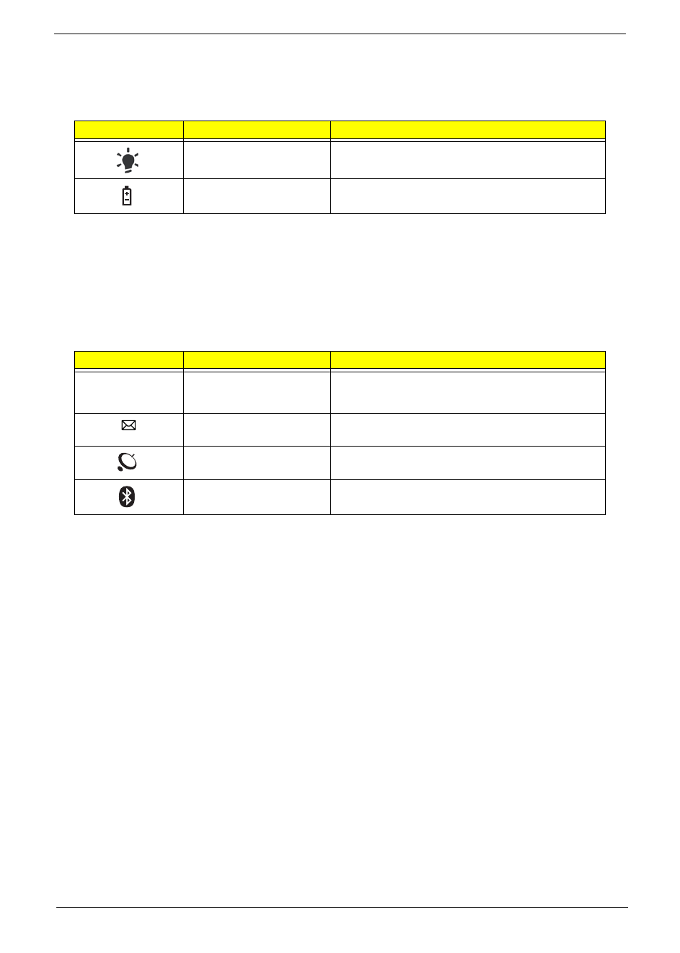 Indicators, Easy-launch buttons, Indicators easy-launch buttons | Acer 4740G User Manual | Page 21 / 218