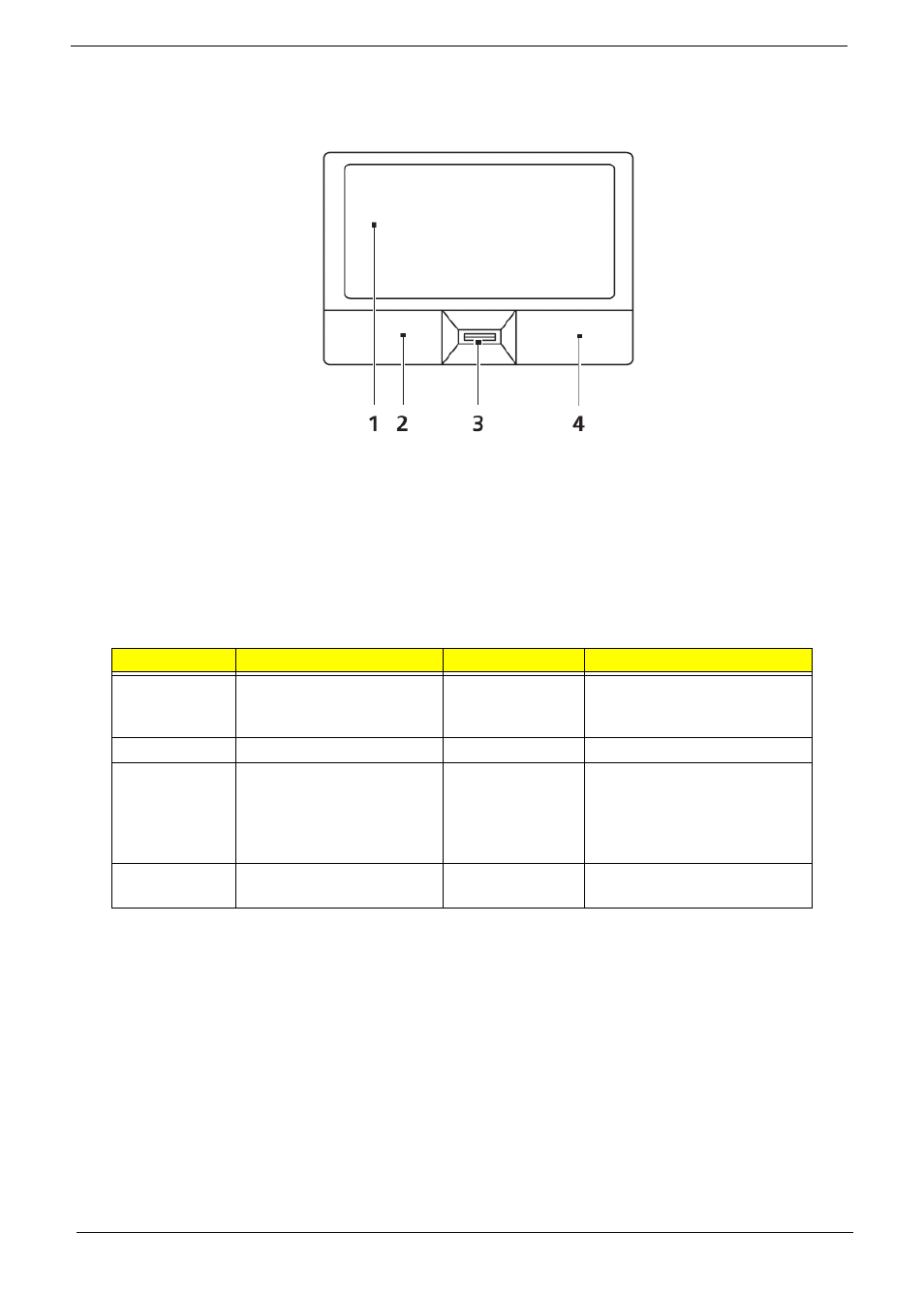 Touchpad basics (with fingerprint reader) | Acer 4740G User Manual | Page 22 / 218