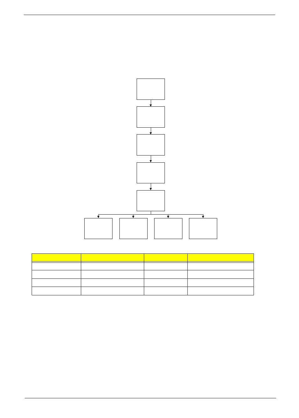 External module disassembly process, External modules disassembly flowchart | Acer 4740G User Manual | Page 59 / 218