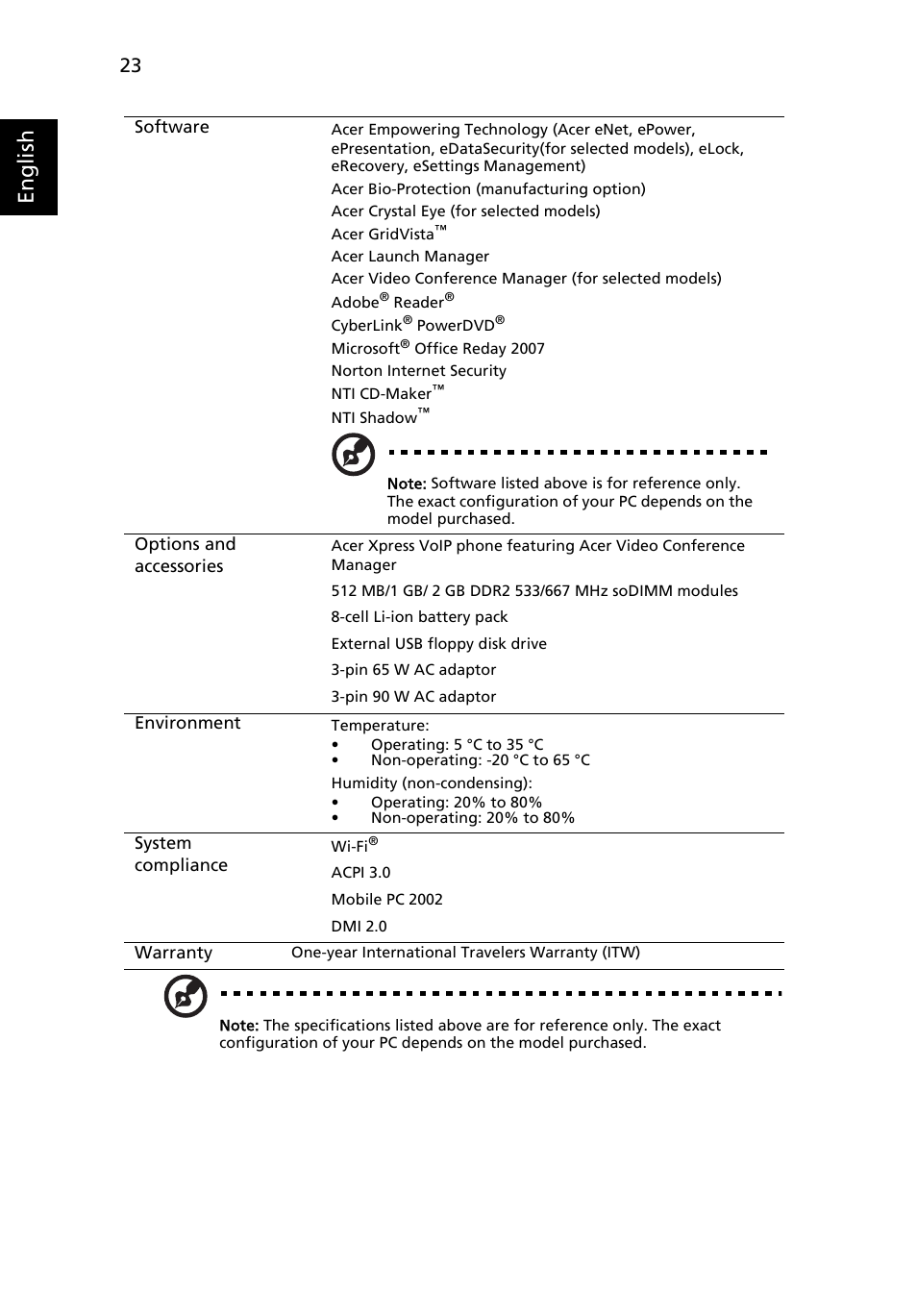 English | Acer 5720 User Manual | Page 40 / 96