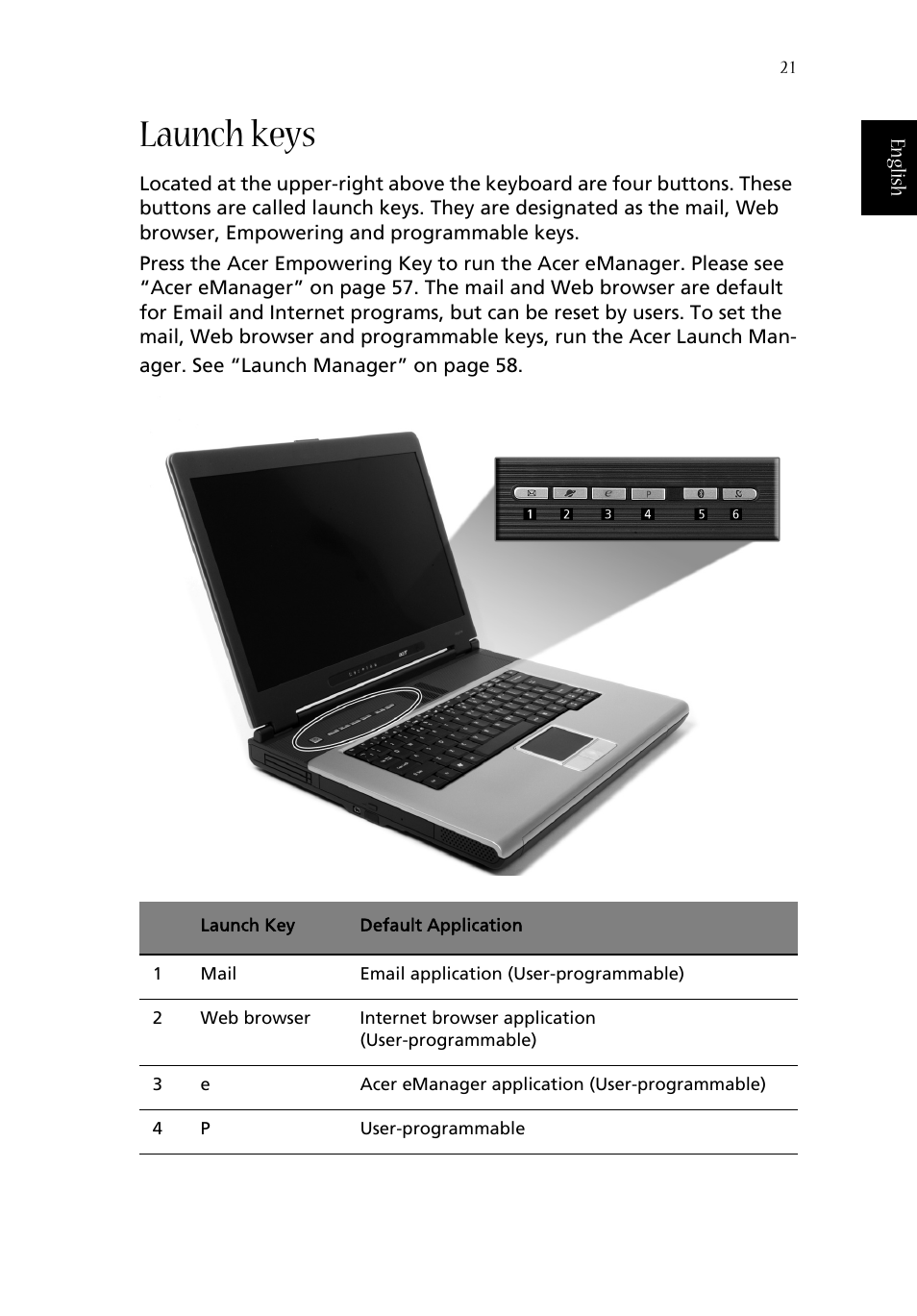 Launch keys | Acer 1350 User Manual | Page 31 / 104