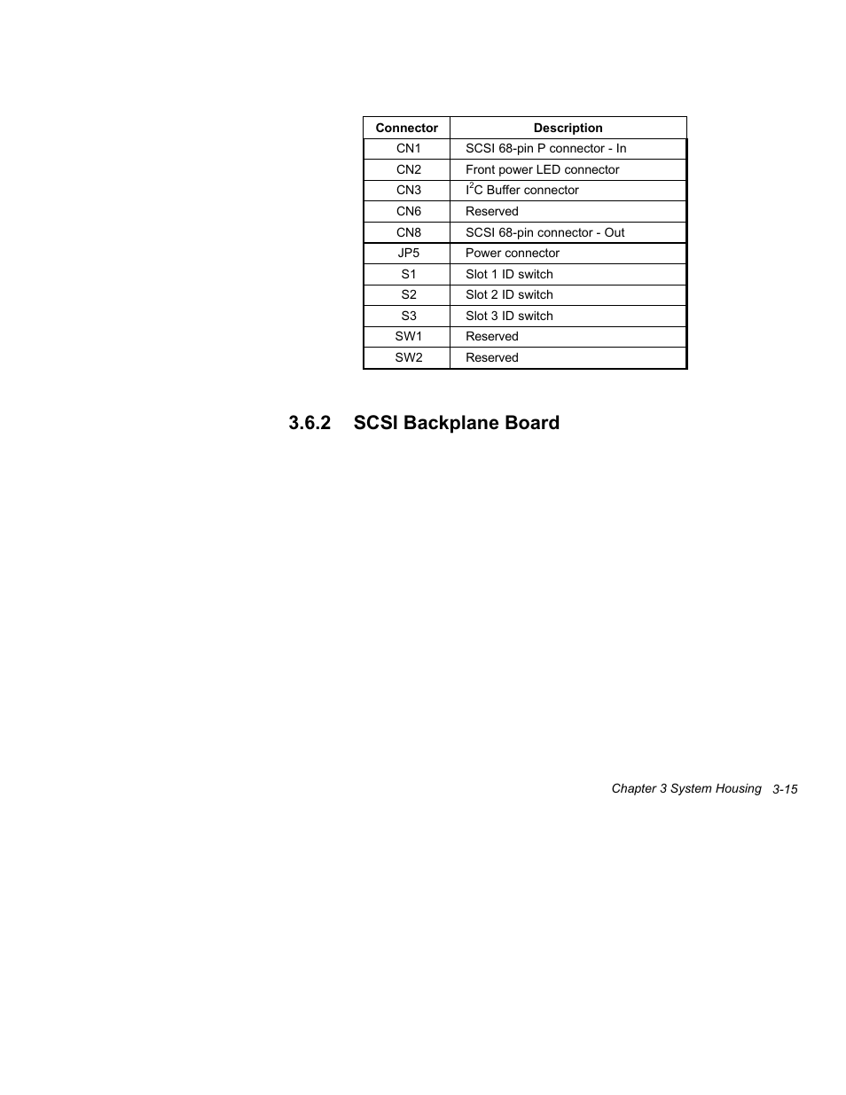 2 scsi backplane board -15, 2 scsi backplane board | Acer Altos 1100 Series User Manual | Page 109 / 114