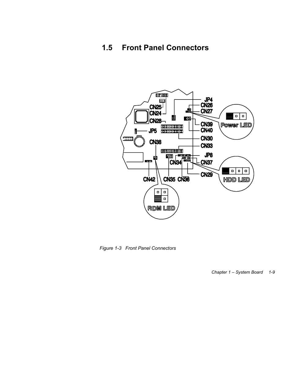 5 front panel connectors -9, 3 front panel connectors -9, 5 front panel connectors | Acer Altos 1100 Series User Manual | Page 23 / 114