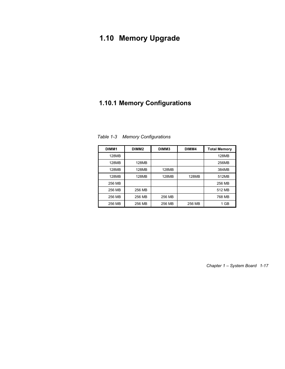 10 memory upgrade -17, 1 memory configurations -17, 3 memory configurations -17 | Acer Altos 1100 Series User Manual | Page 31 / 114