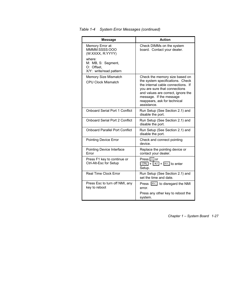 Acer Altos 1100 Series User Manual | Page 41 / 114
