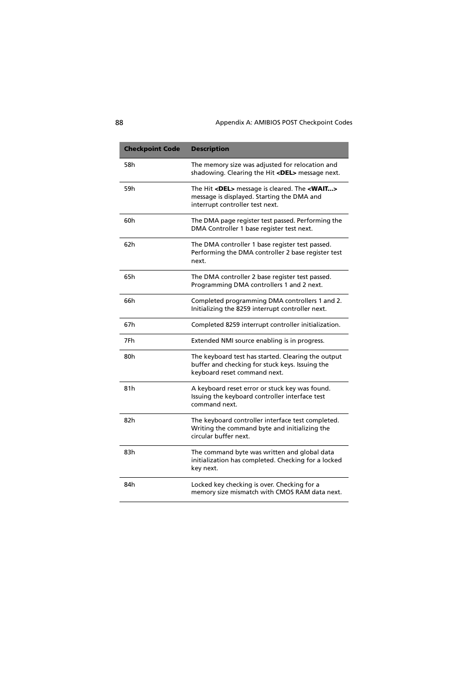 Acer Altos G300 User Manual | Page 100 / 108