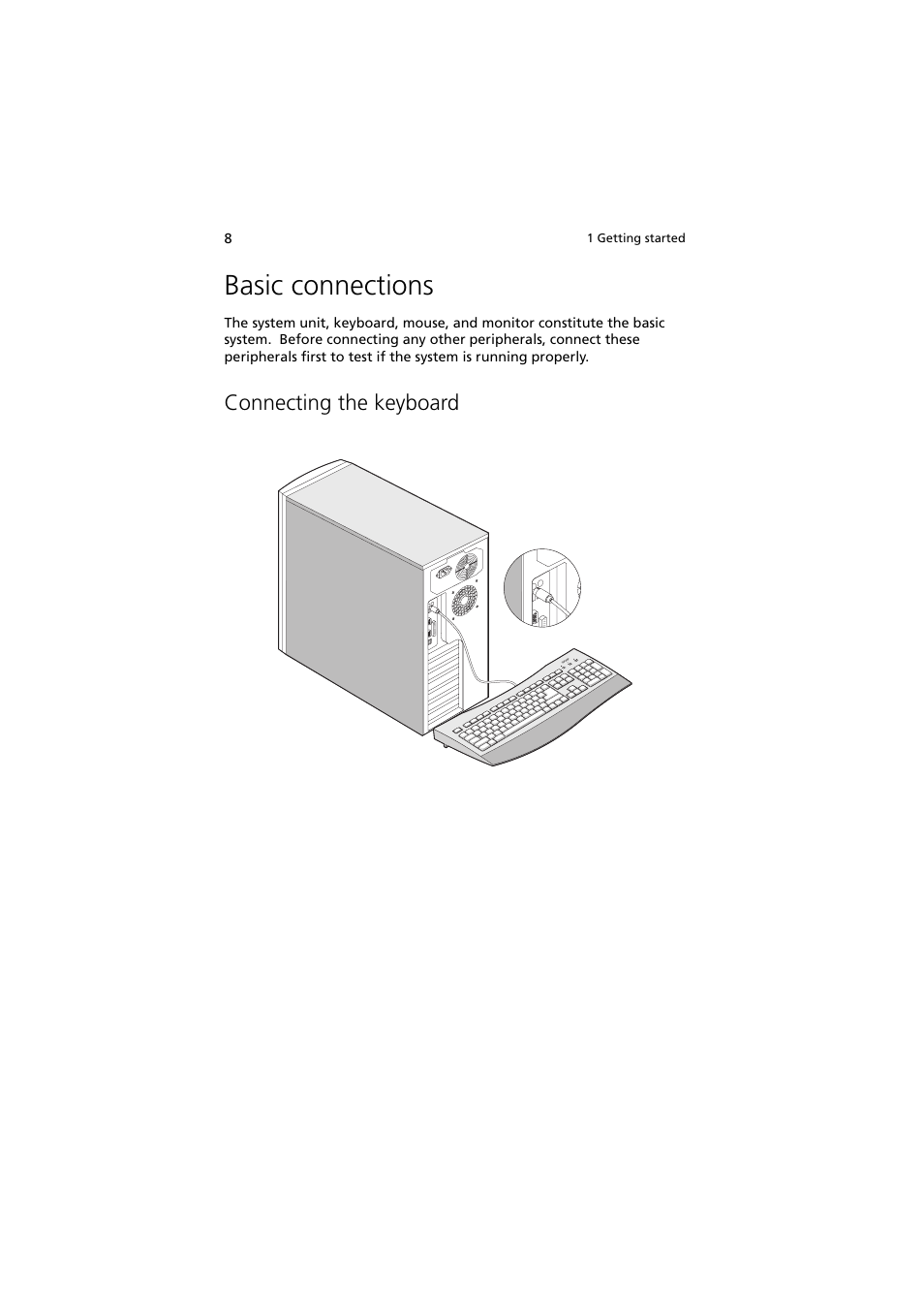 Basic connections, Connecting the keyboard | Acer Altos G300 User Manual | Page 20 / 108