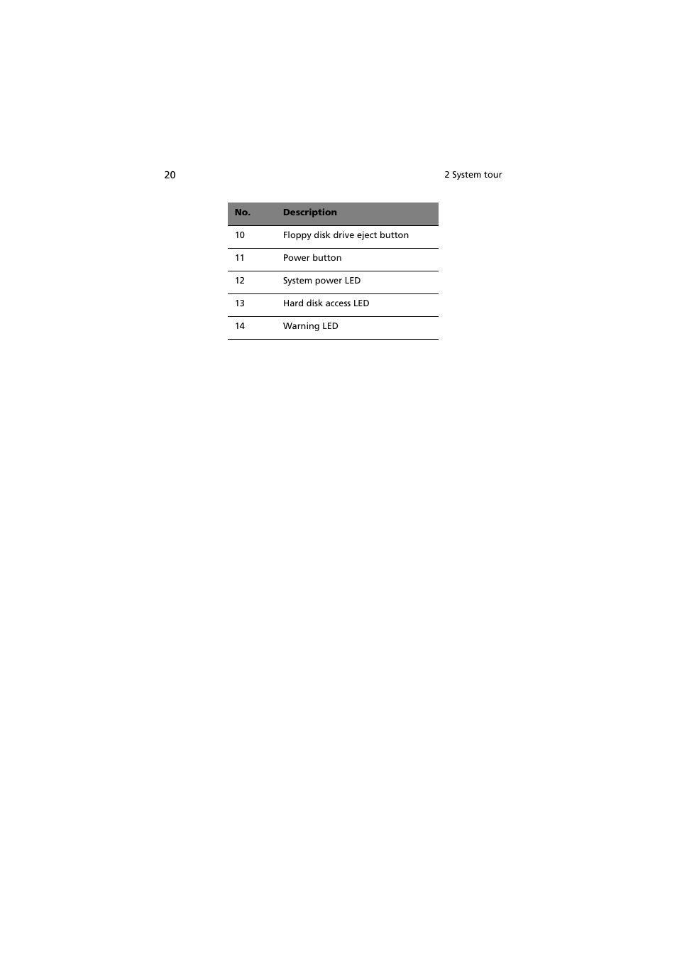 Acer Altos G300 User Manual | Page 32 / 108
