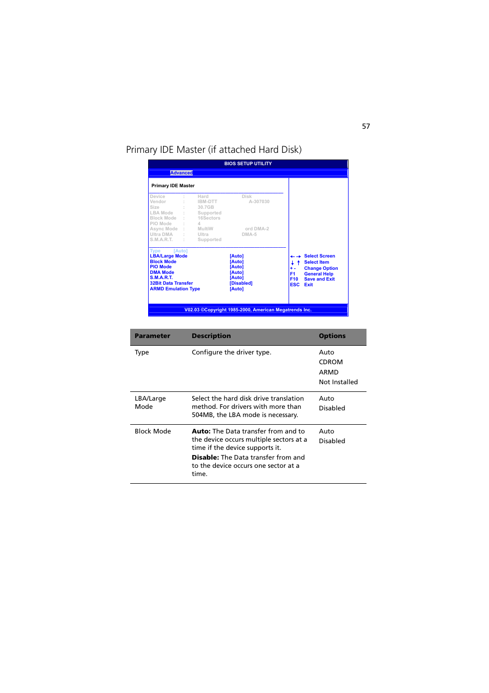 Primary ide master, Primary ide master (if attached hard disk) | Acer Altos G300 User Manual | Page 69 / 108