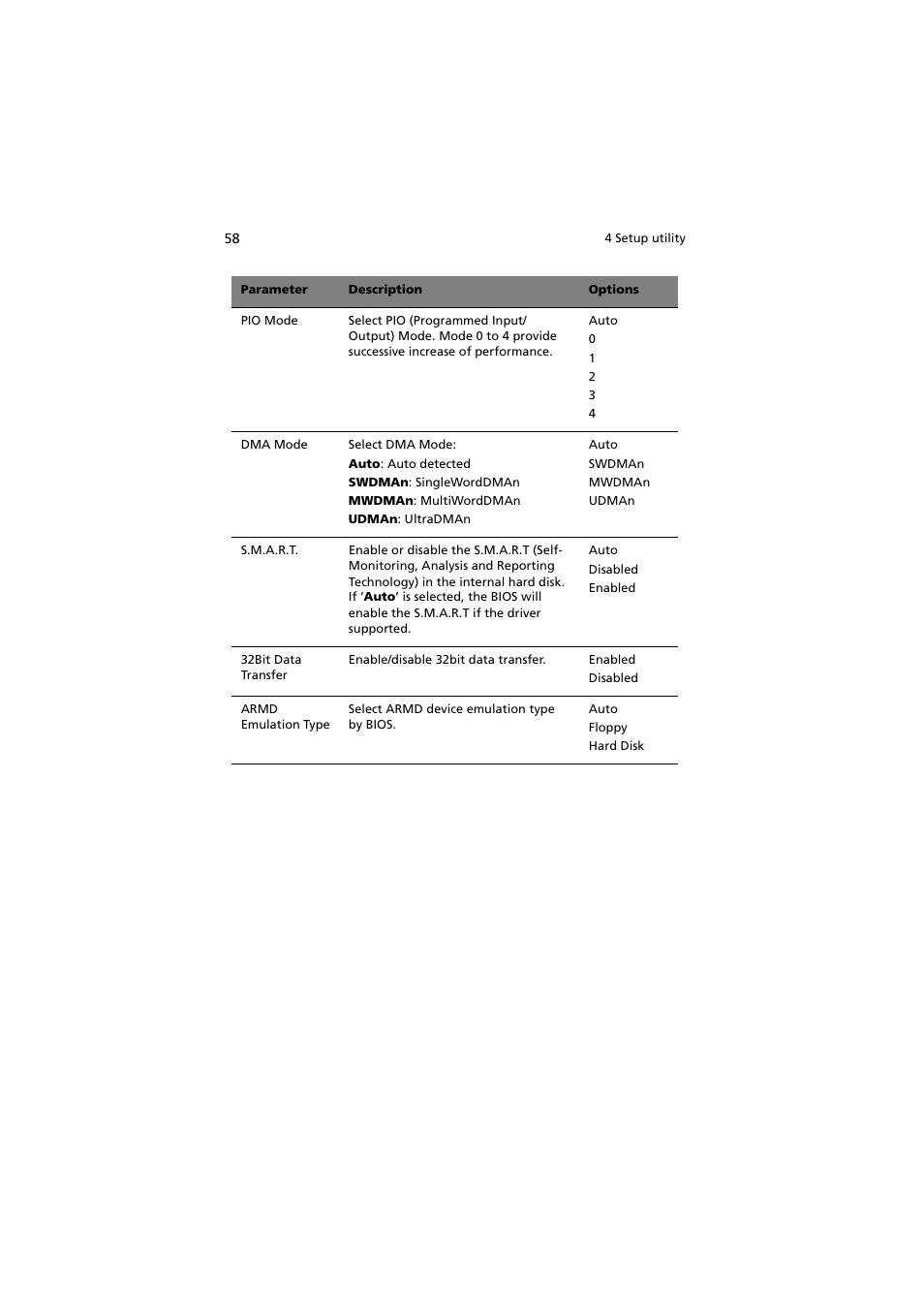 Acer Altos G300 User Manual | Page 70 / 108