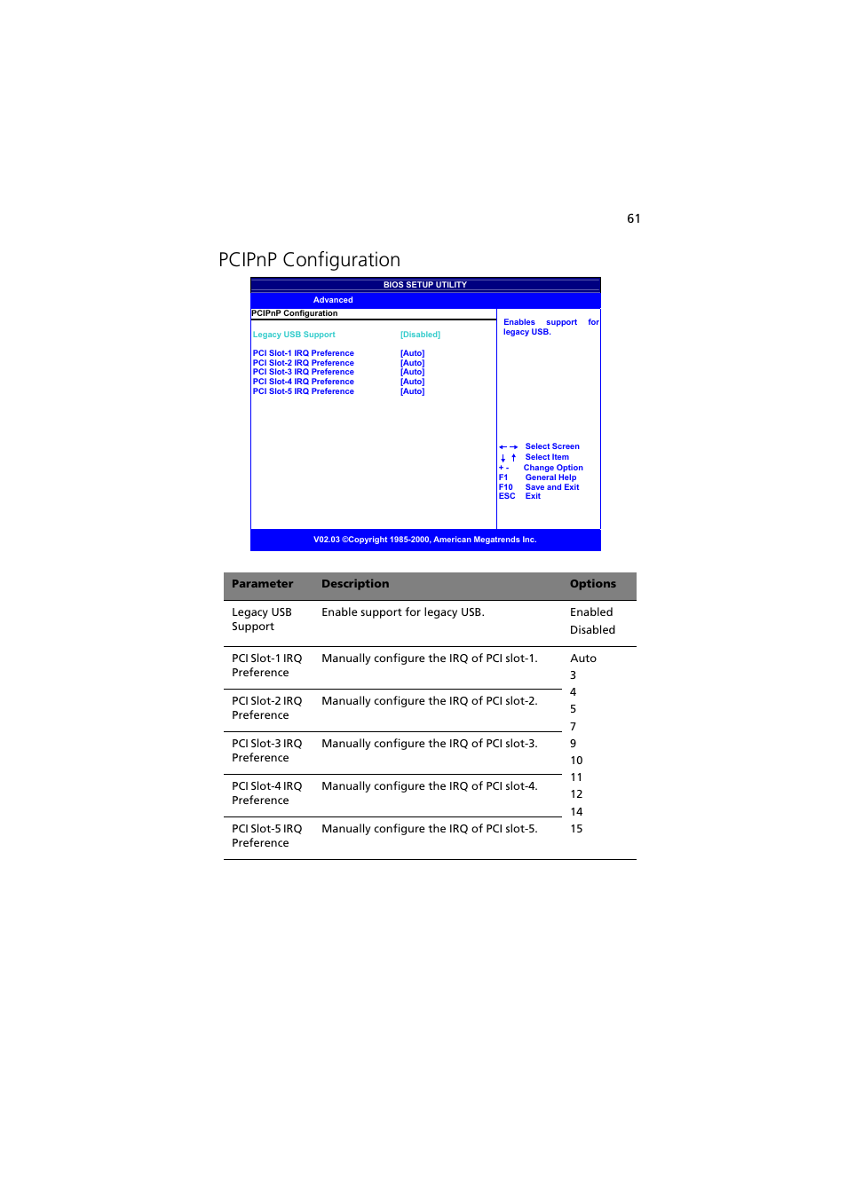 Pcipnp configuration | Acer Altos G300 User Manual | Page 73 / 108