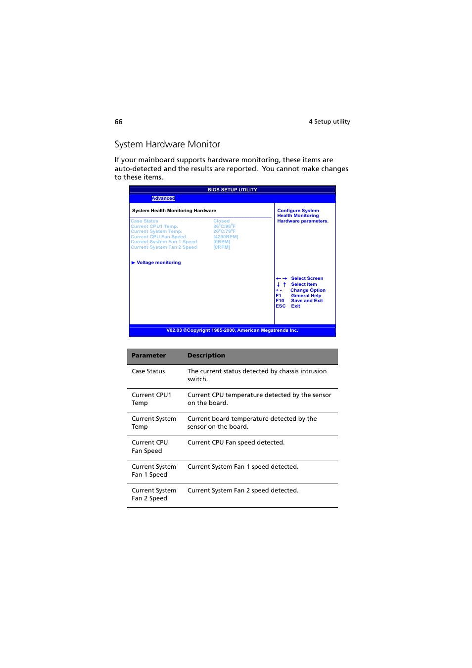System hardware monitor | Acer Altos G300 User Manual | Page 78 / 108