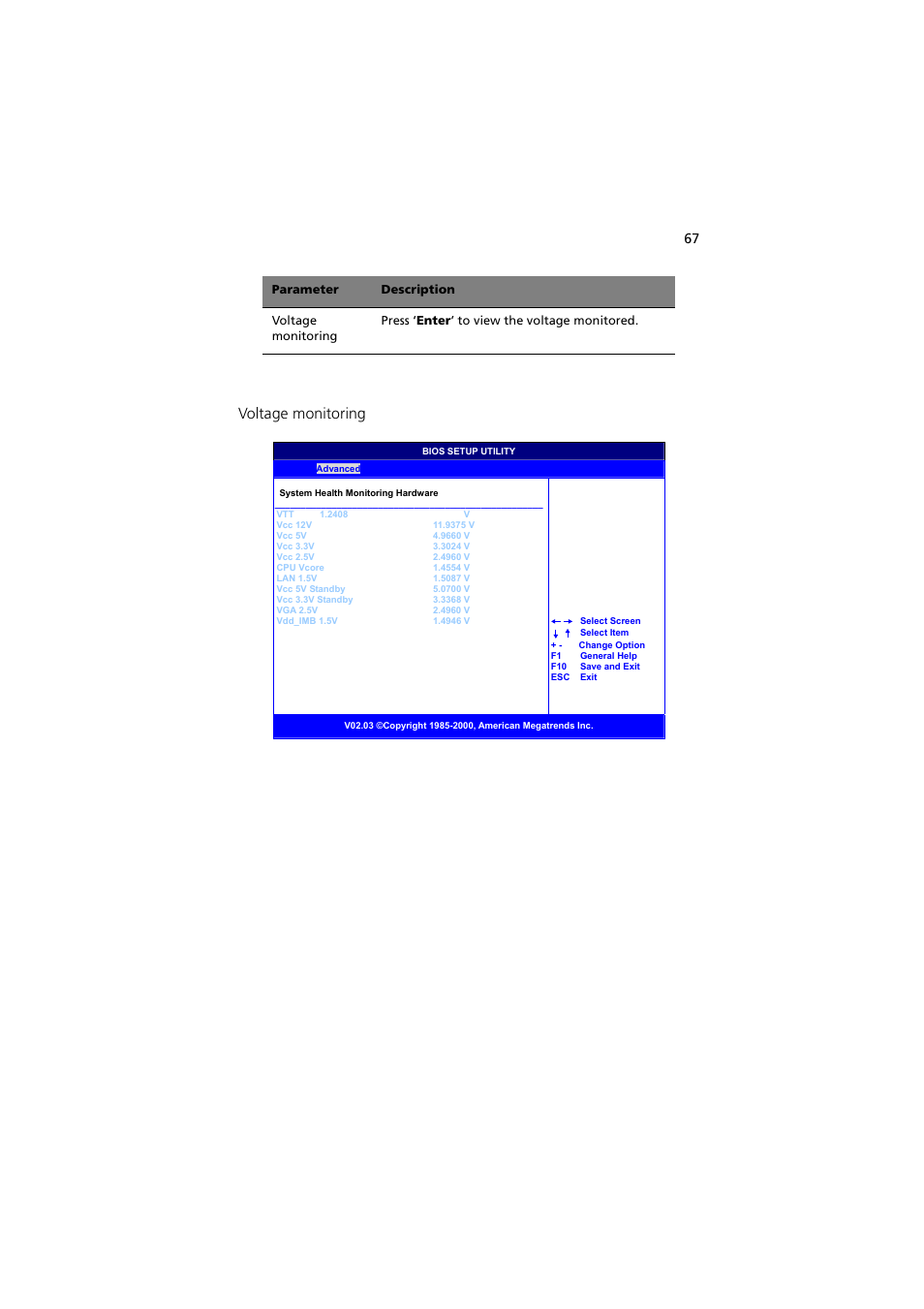 Voltage monitoring | Acer Altos G300 User Manual | Page 79 / 108