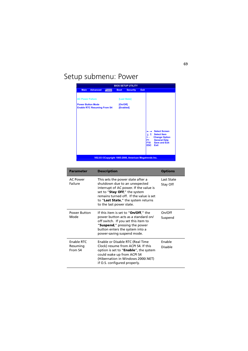 Setup submenu: power | Acer Altos G300 User Manual | Page 81 / 108