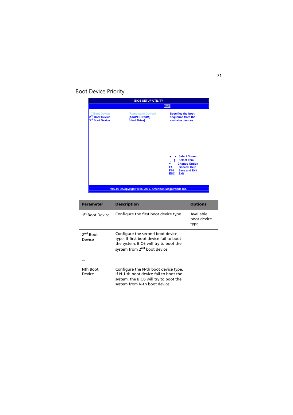 Boot device priority | Acer Altos G300 User Manual | Page 83 / 108