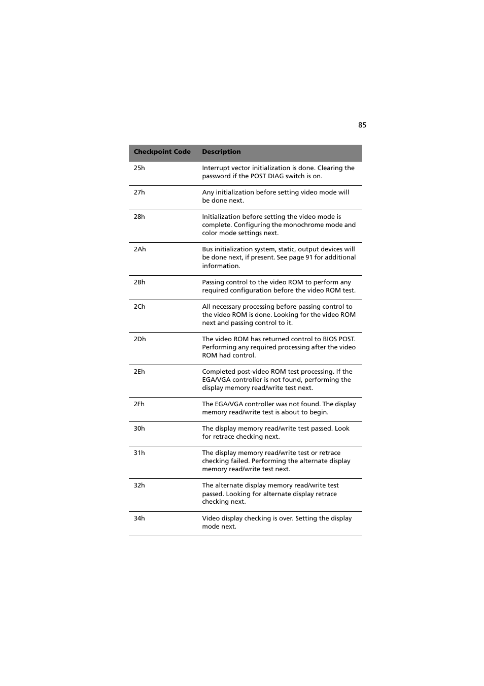 Acer Altos G300 User Manual | Page 97 / 108