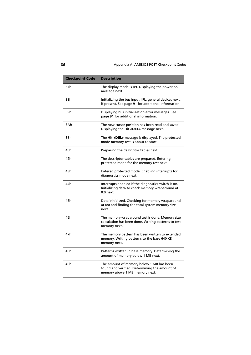 Acer Altos G300 User Manual | Page 98 / 108