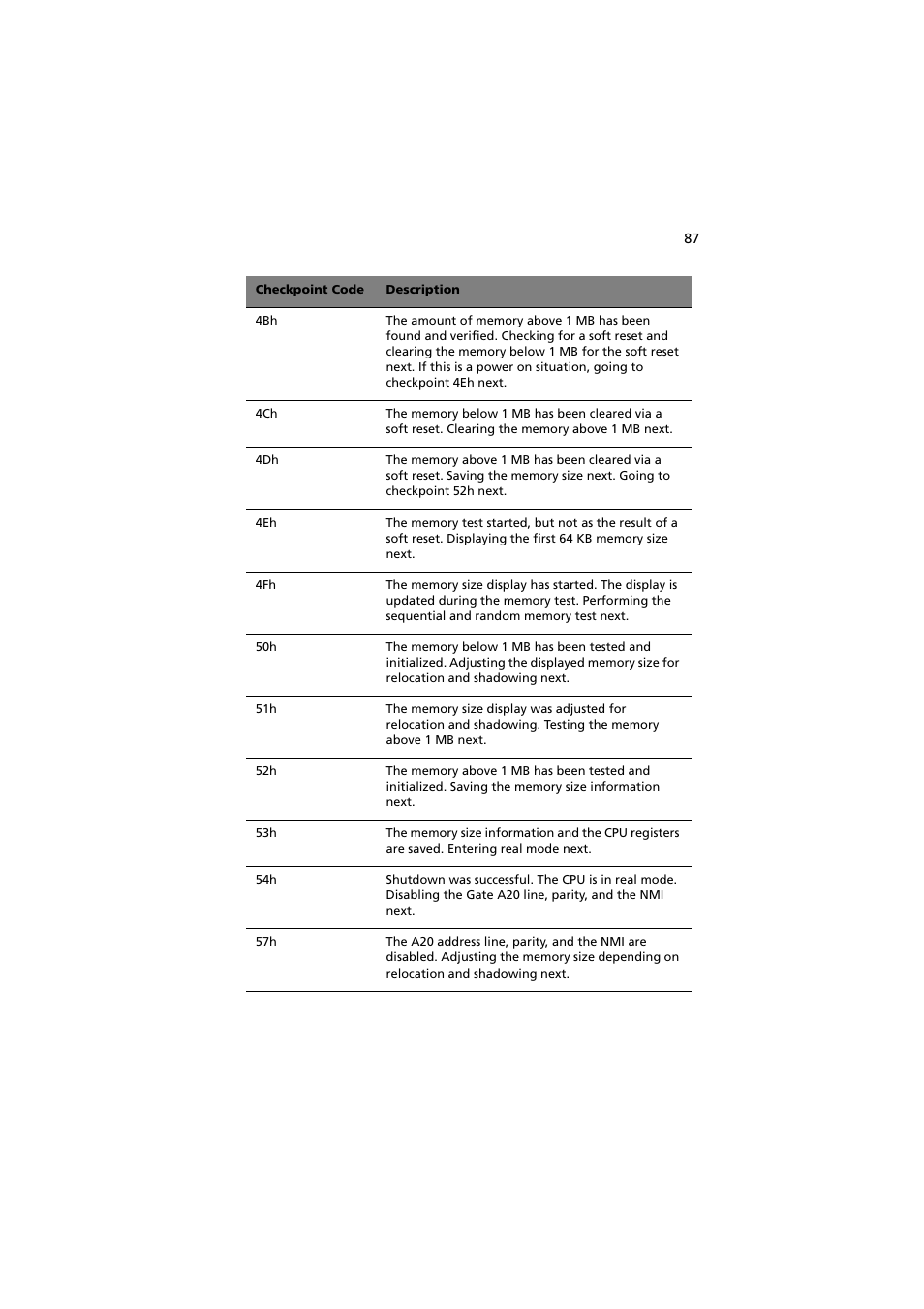 Acer Altos G300 User Manual | Page 99 / 108