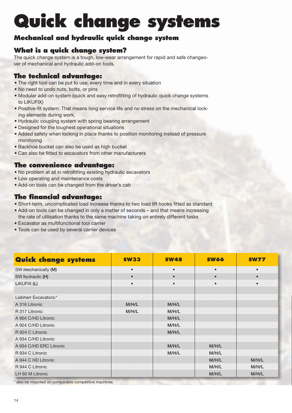 Quick change systems, The technical advantage, The convenience advantage | The financial advantage | Liebherr EP 934 C Stationary Materiel Handler User Manual | Page 14 / 26