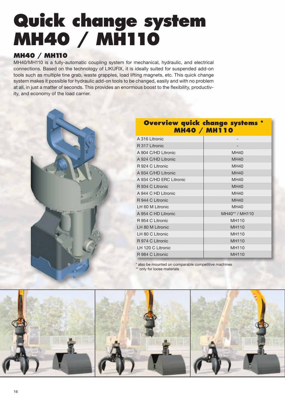 Liebherr EP 934 C Stationary Materiel Handler User Manual | Page 16 / 26