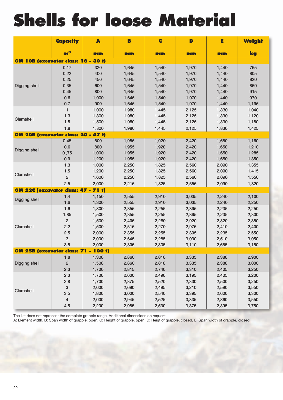 Shells for loose material | Liebherr EP 934 C Stationary Materiel Handler User Manual | Page 22 / 26