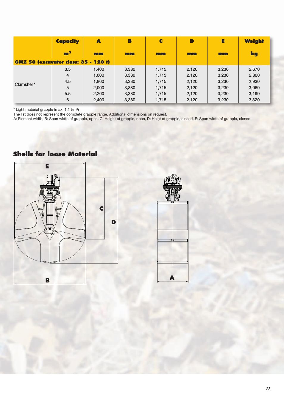 Shells for loose material, Eb a c d | Liebherr EP 934 C Stationary Materiel Handler User Manual | Page 23 / 26