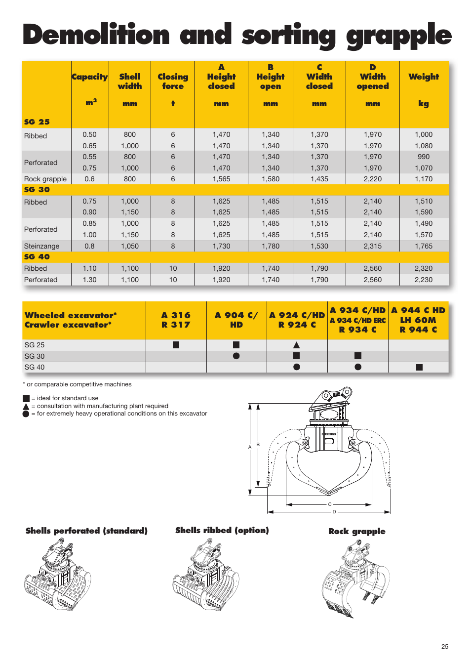 Demolition and sorting grapple, The liebherr group of companies, Wide product range | Exceptional customer benefit, State-of-the-art technology, Worldwide and independent | Liebherr EP 934 C Stationary Materiel Handler User Manual | Page 25 / 26