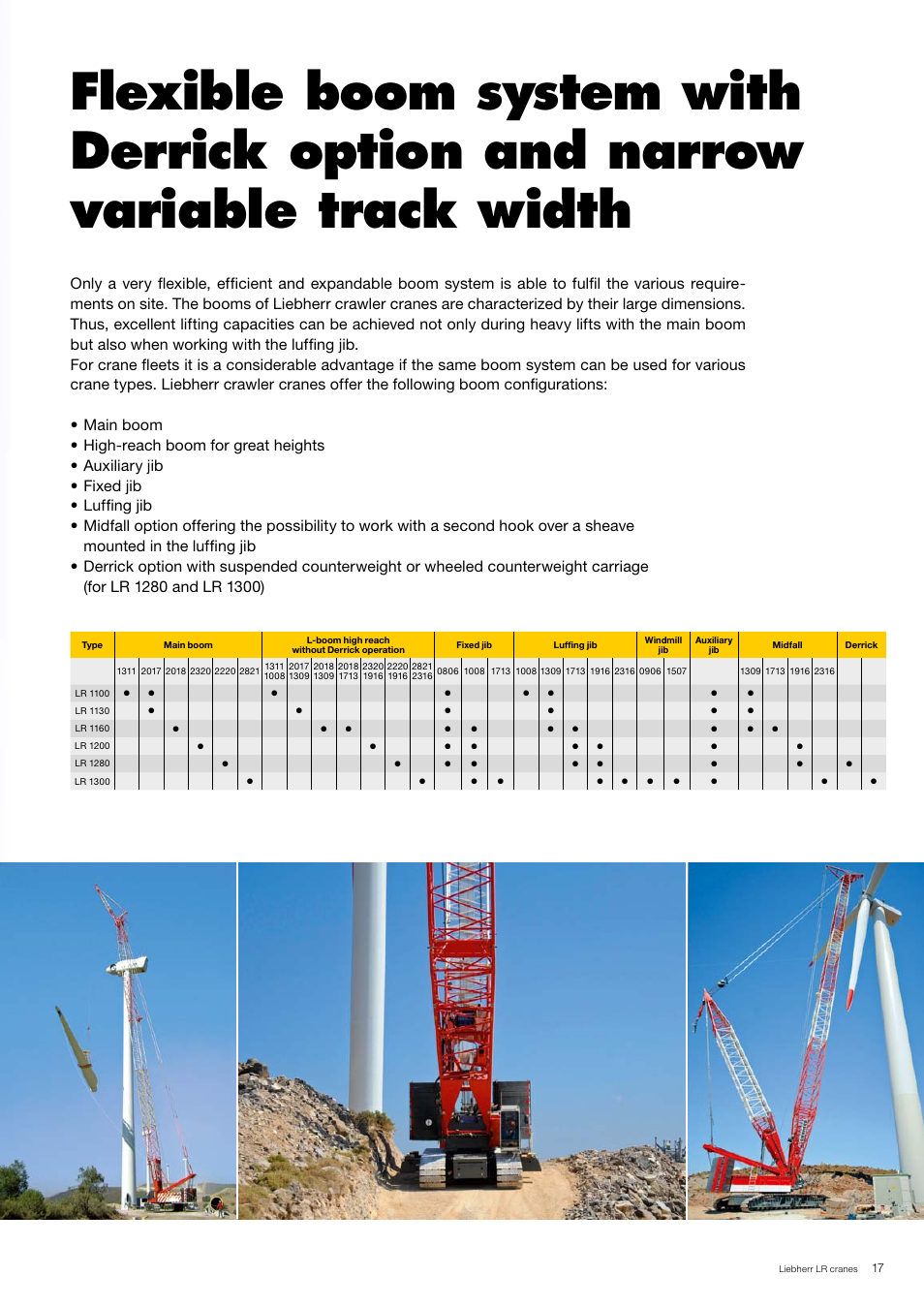 Liebherr LR 1130 User Manual | Page 17 / 28