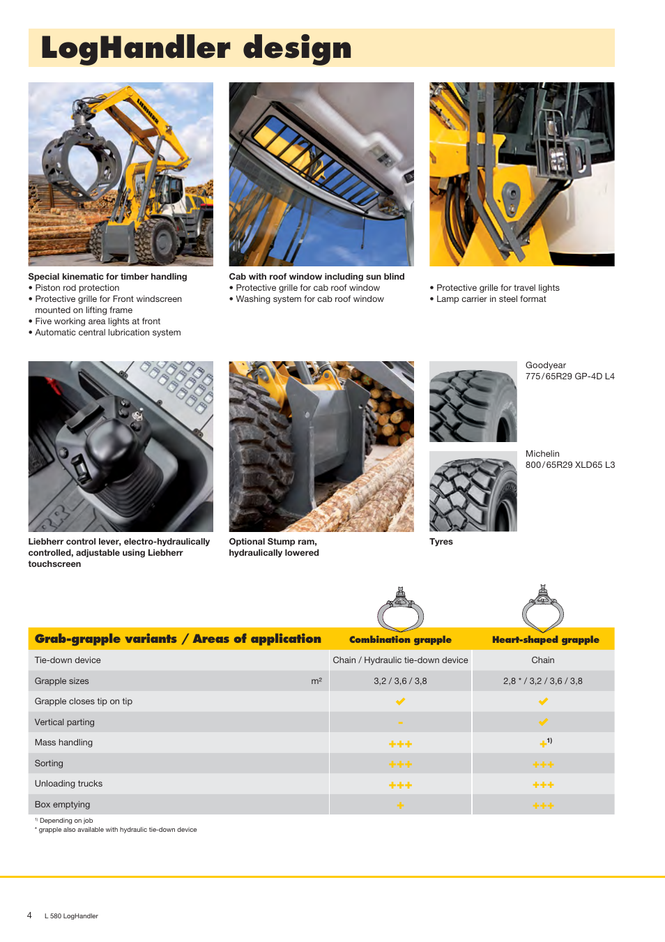 Loghandler design | Liebherr L 580 LogHandler User Manual | Page 4 / 8