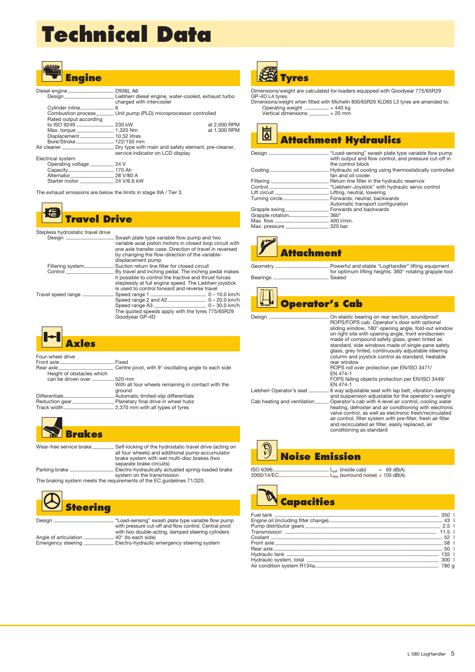 Technical data, Engine, Steering | Operator’s cab, Attachment, Brakes, Travel drive, Axles, Noise emission, Capacities | Liebherr L 580 LogHandler User Manual | Page 5 / 8