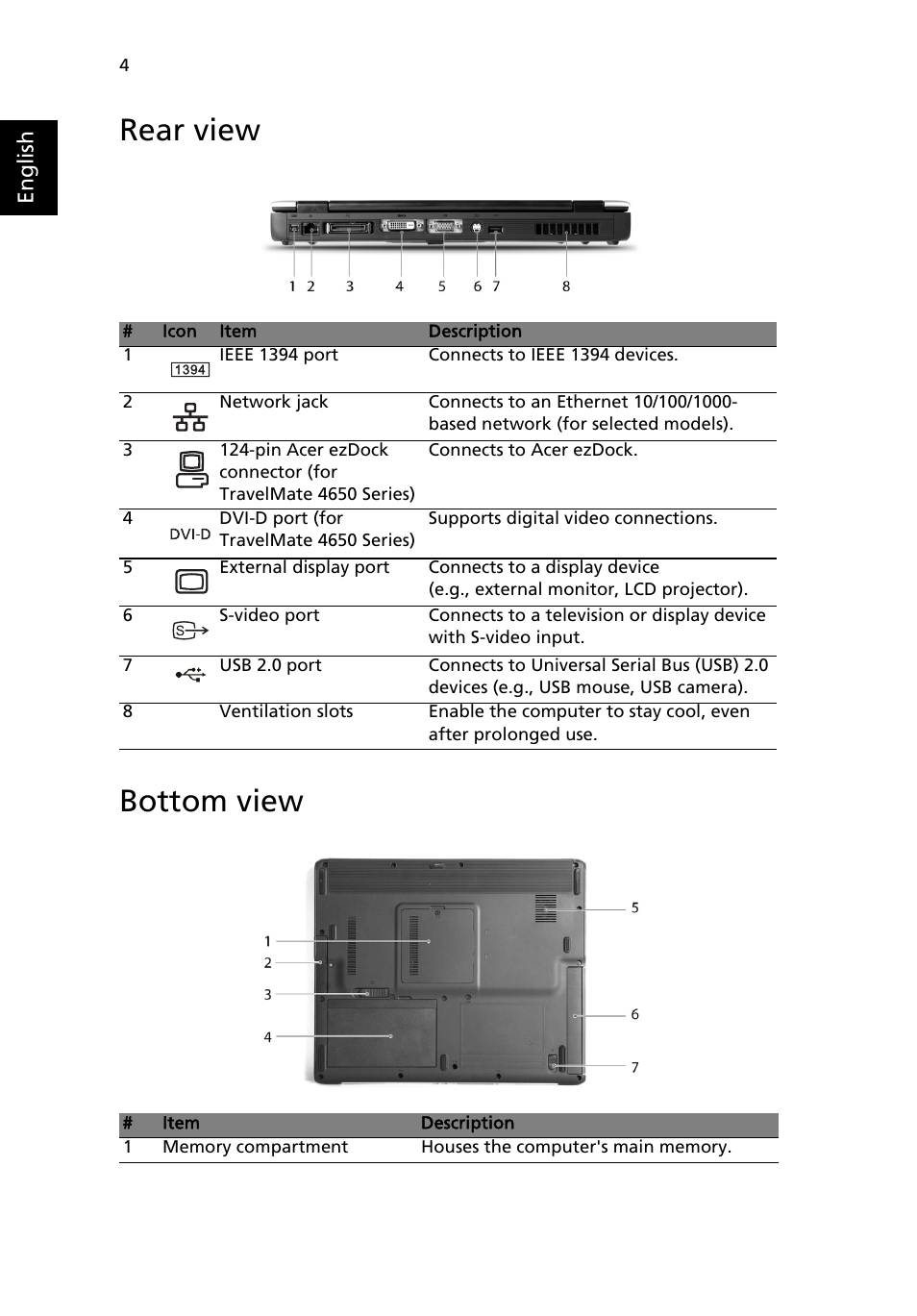 Rear view, Bottom view, Rear view bottom view | Acer 4150 Series User Manual | Page 12 / 70