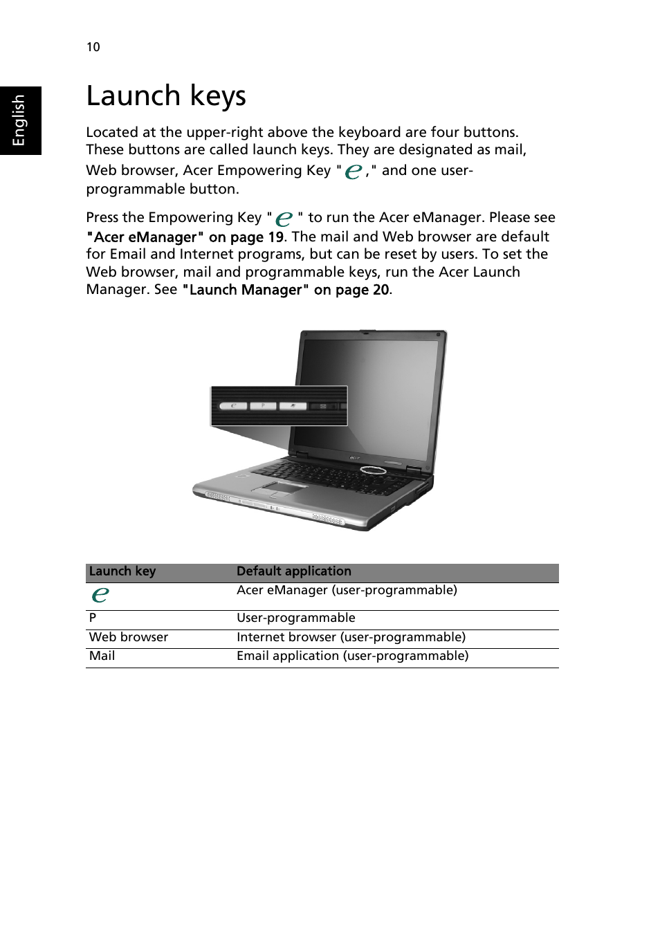 Launch keys | Acer 4150 Series User Manual | Page 18 / 70