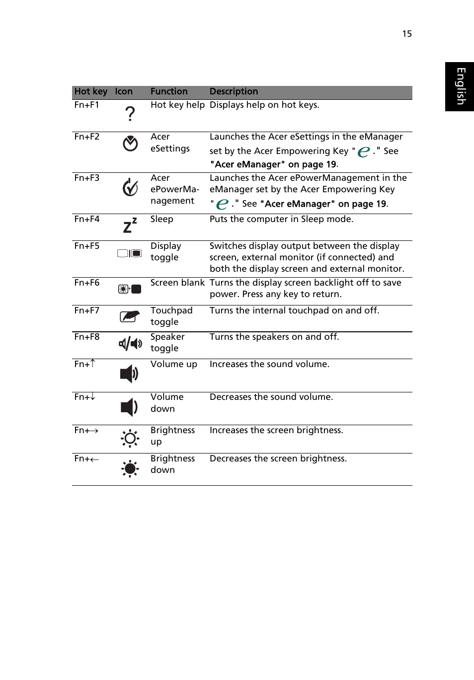 Eng lis h | Acer 4150 Series User Manual | Page 23 / 70