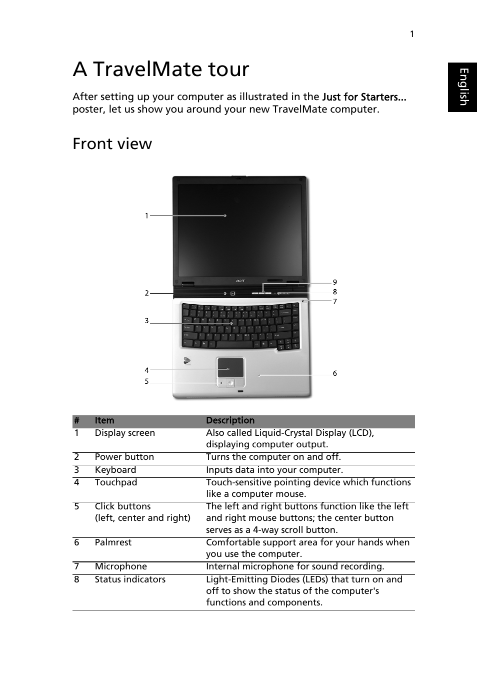 A travelmate tour, Front view | Acer 4150 Series User Manual | Page 9 / 70