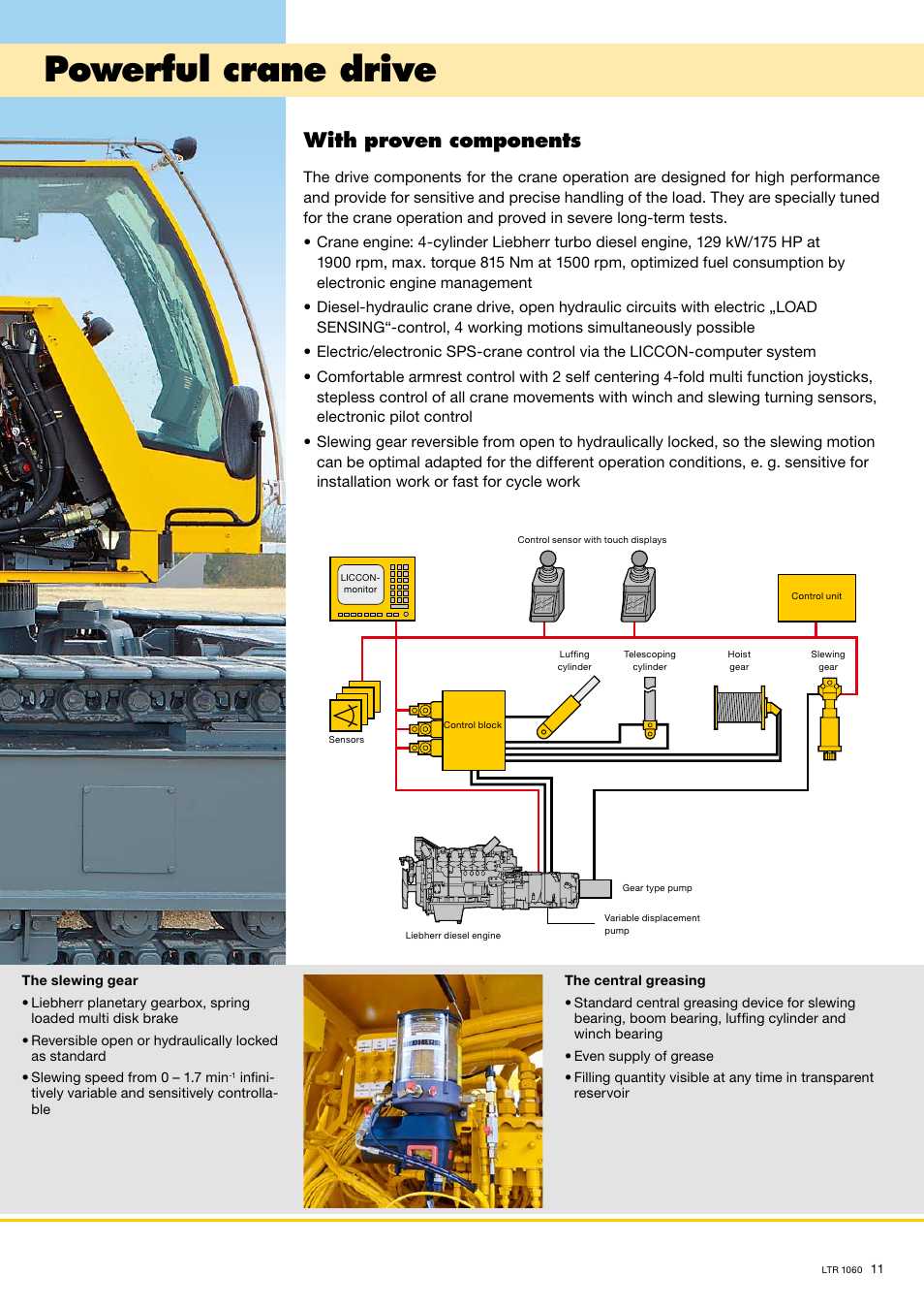 Powerful crane drive, With proven components | Liebherr LTR 1060 User Manual | Page 11 / 12