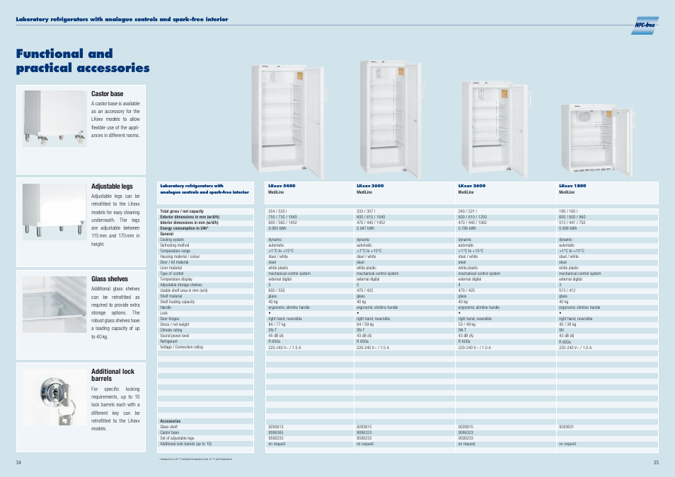 Functional and practical accessories, Castor base, Adjustable legs | Glass shelves, Additional lock barrels | Liebherr WTes 5872 Vinidor User Manual | Page 18 / 19