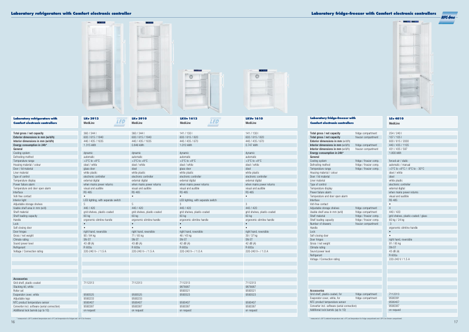 Liebherr WTes 5872 Vinidor User Manual | Page 9 / 19