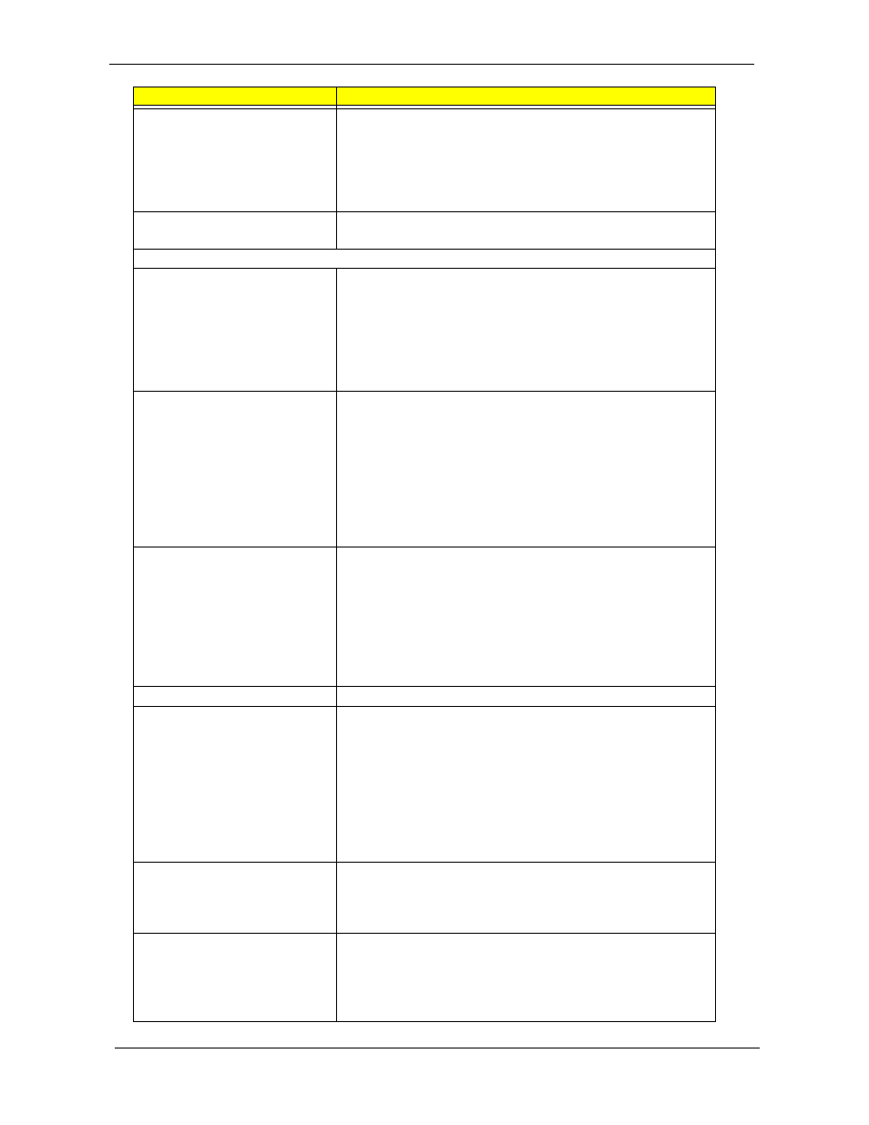 Acer 350 User Manual | Page 114 / 128