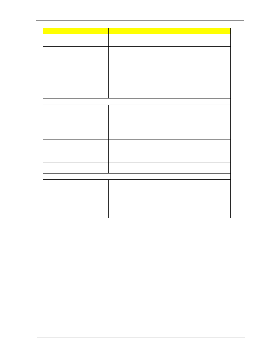 Acer 350 User Manual | Page 115 / 128