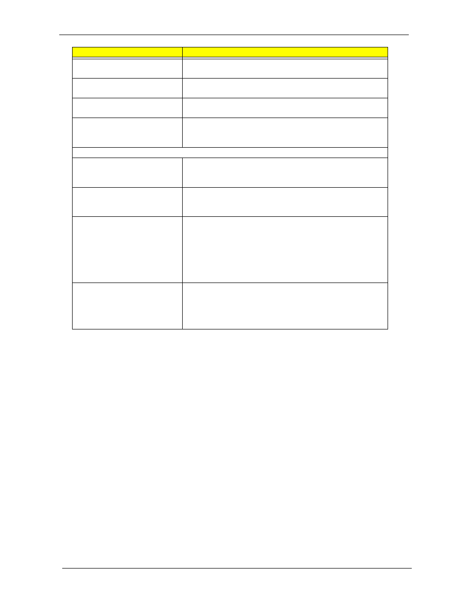 Acer 350 User Manual | Page 118 / 128