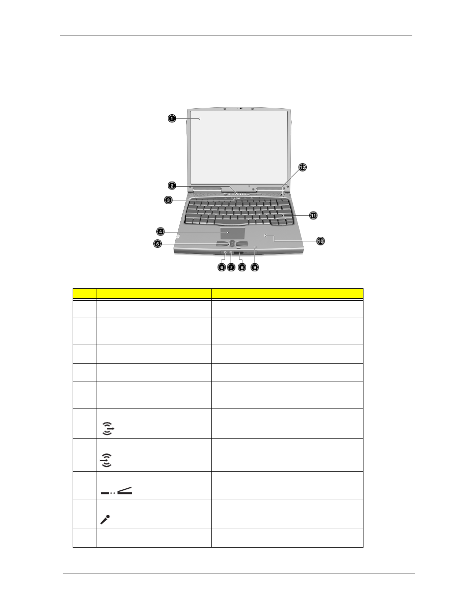 Panel, Front view | Acer 350 User Manual | Page 12 / 128