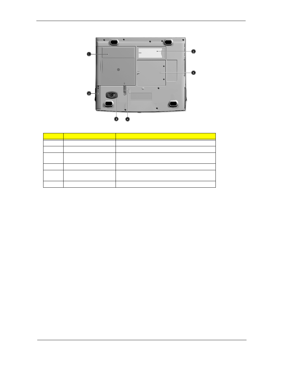 Bottom view | Acer 350 User Manual | Page 15 / 128