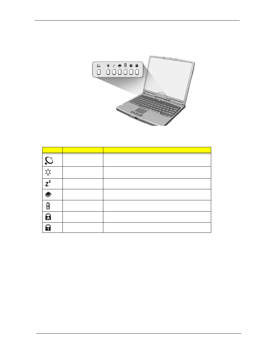 Indicators | Acer 350 User Manual | Page 16 / 128