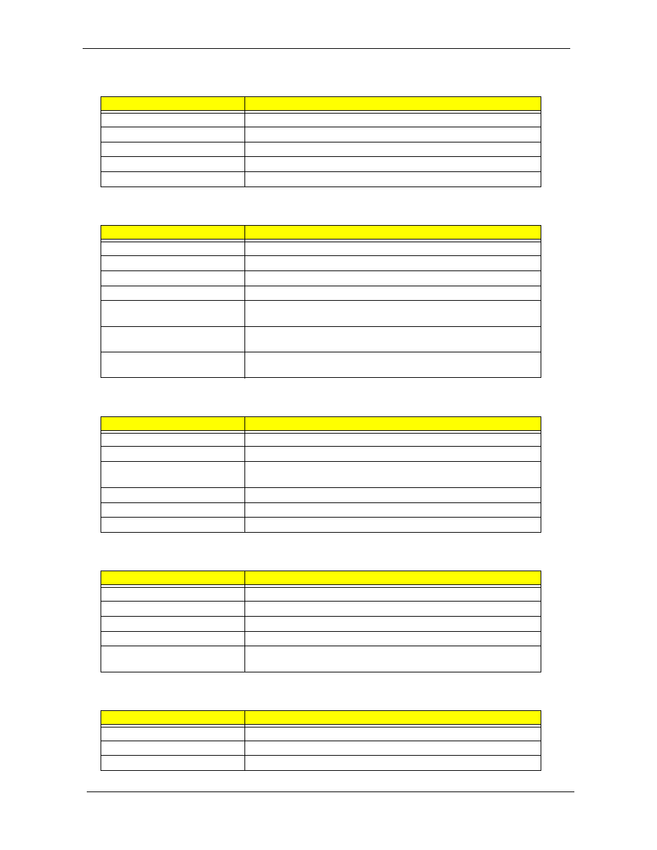 Acer 350 User Manual | Page 28 / 128