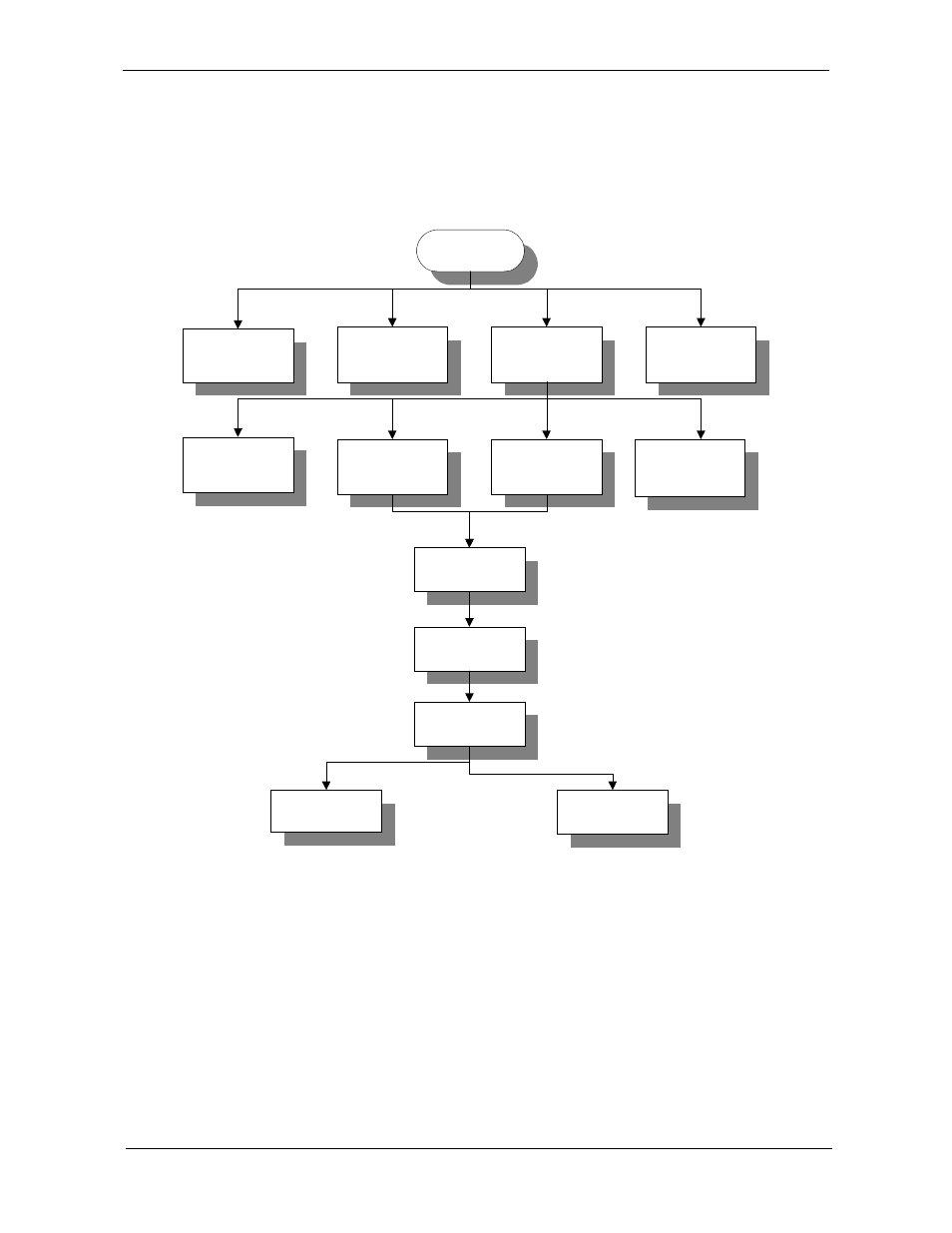 Disassembly procedure flowchart | Acer 350 User Manual | Page 51 / 128