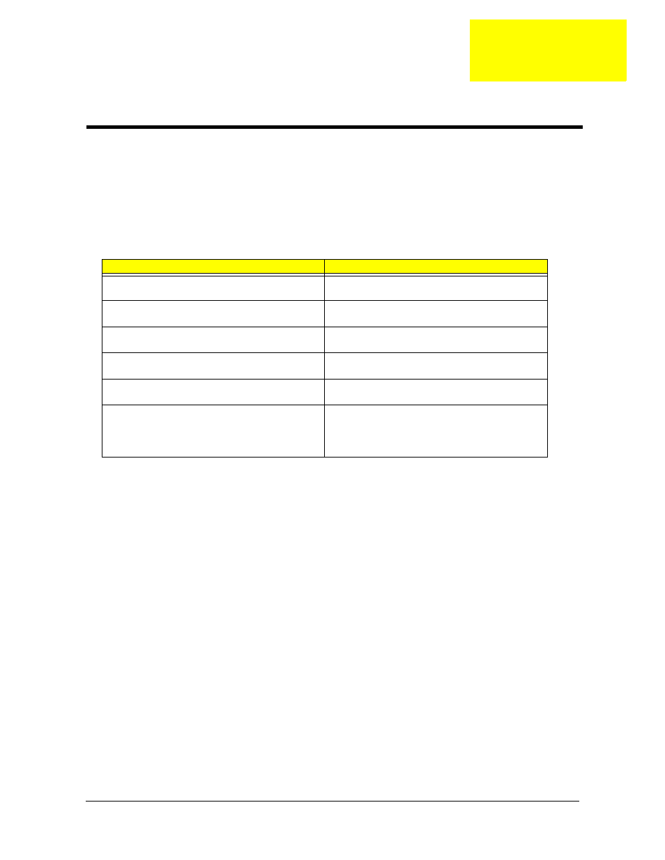 Ch.4 troubleshooting, Chapter 4, Troubleshooting | Acer 350 User Manual | Page 75 / 128