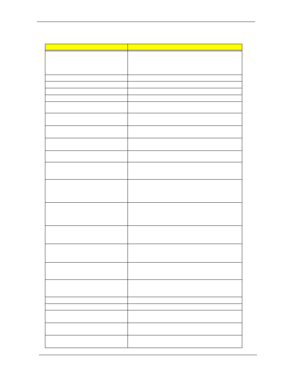 Index of error messages | Acer 350 User Manual | Page 80 / 128