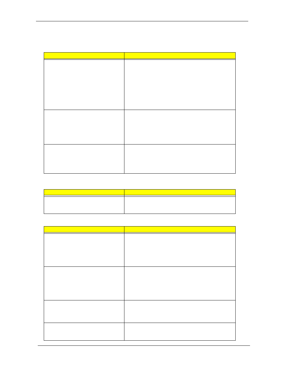 Index of symptom-to-fru error message | Acer 350 User Manual | Page 82 / 128