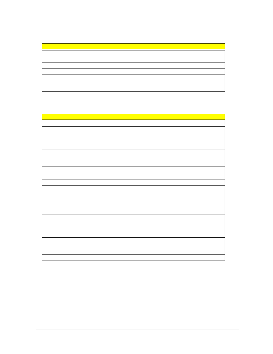 Acer 350 User Manual | Page 87 / 128